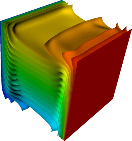 Isothermal planes in the differentially heated
cubic cavity at Ra = 10^6